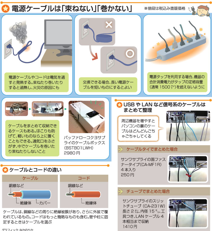 電源ケーブルの扱い方「束ねない」「巻かない」 : 便利な画像！