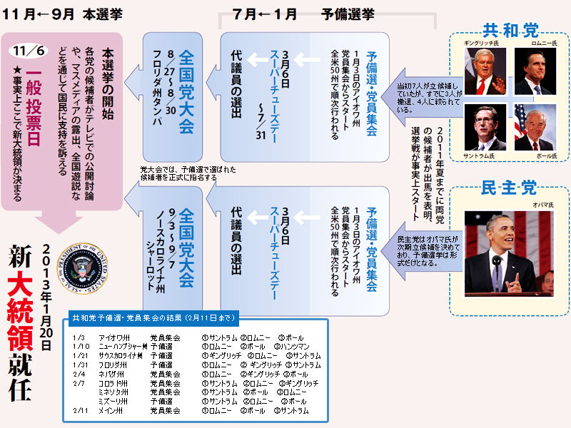 便利な画像 便利な画像
