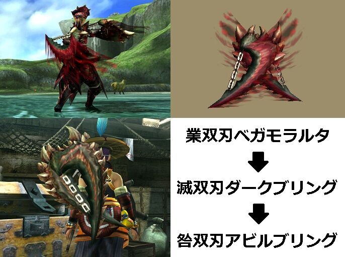 Mhxx 真 見た目カタログ 双剣 レア7 アメンボ達の気ままなモンハン生活 Mhxx 真 見た目カタログ 双剣 レア7 アメンボ達の気ままなモンハン生活