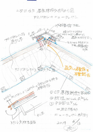 DOC190709-20190709153849