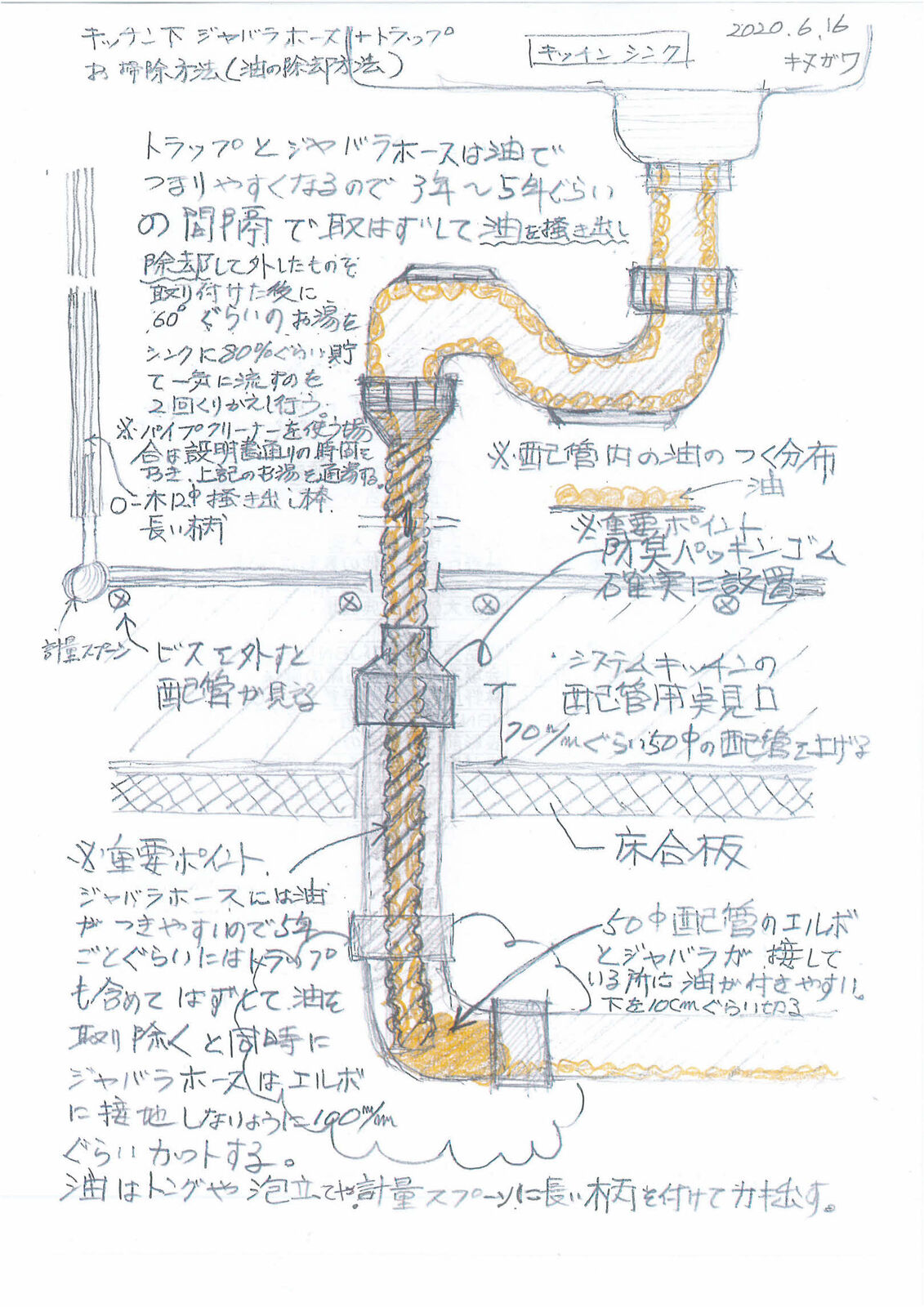 トイレ の つまり 解消 隊