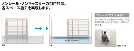 アーキスライド