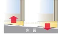 ボトムタイトが上下動