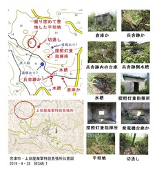 上世屋海軍特設見張所位置図