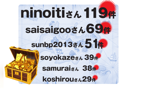 EF7B6AD6-CBAF-4211-AD20-5311BC819AC7