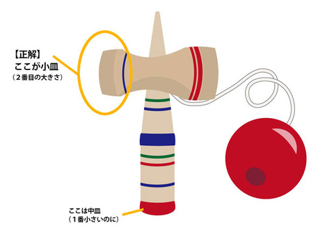 20210617クイズラリー報告2