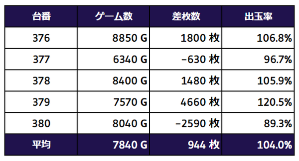ファンキー