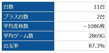 凱旋