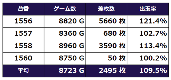 北斗修羅