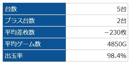 バジ絆