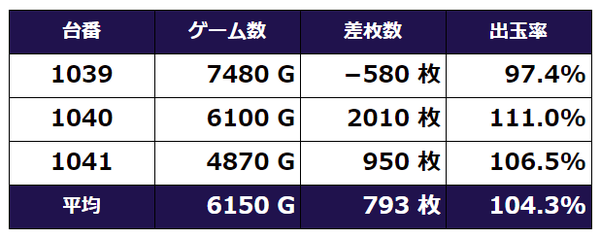 ハナビ