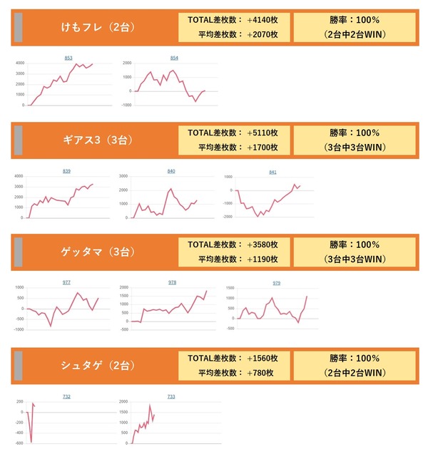 大阪2