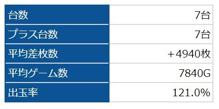 黄門ちゃま喝