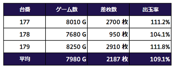 オバロ