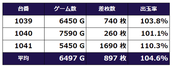 ハナビ