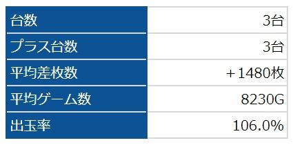 黄門ちゃま喝