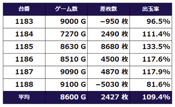 モンハン月下