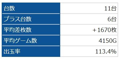 凱旋