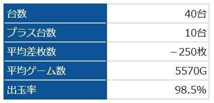 バジ絆
