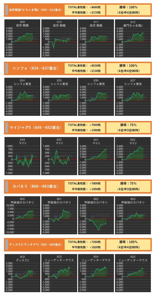 泉佐野2