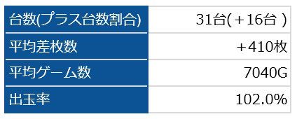 20190627173155