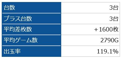 黄門ちゃま喝