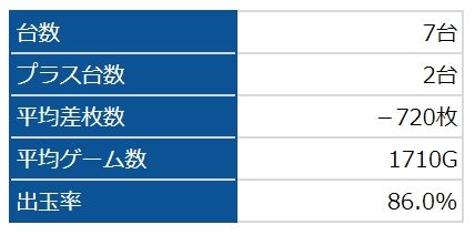 凱旋