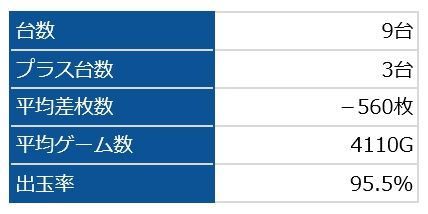 バジ絆