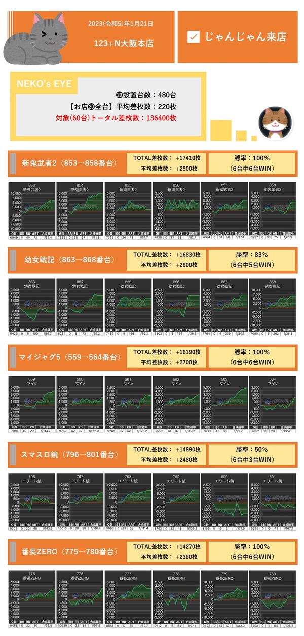 大阪1