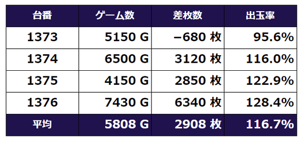 黄門ちゃま喝