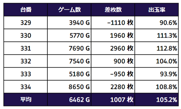 まどマギ叛逆