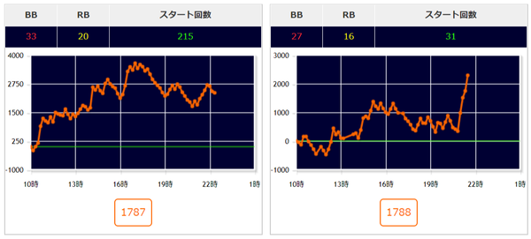 クレア2