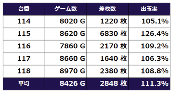 北斗修羅