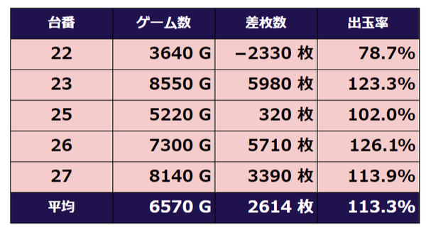 モンハン月下