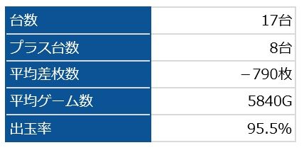 凱旋