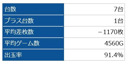 バジ絆