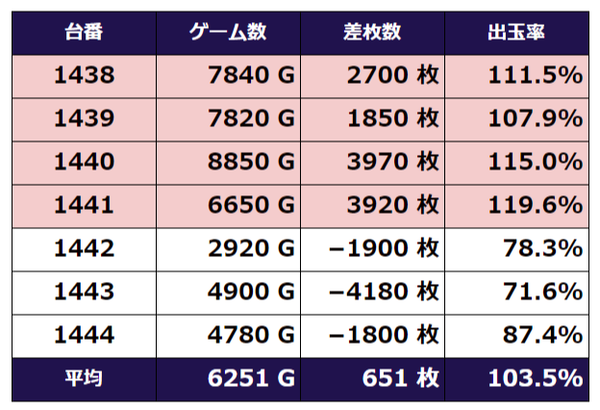 黄門ちゃま喝