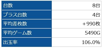 アイムAE