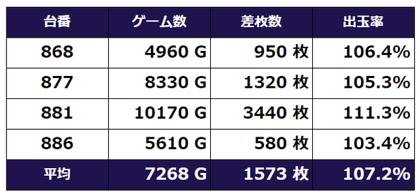 ハナビ通