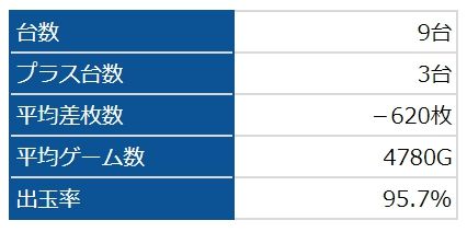 モンハン月下