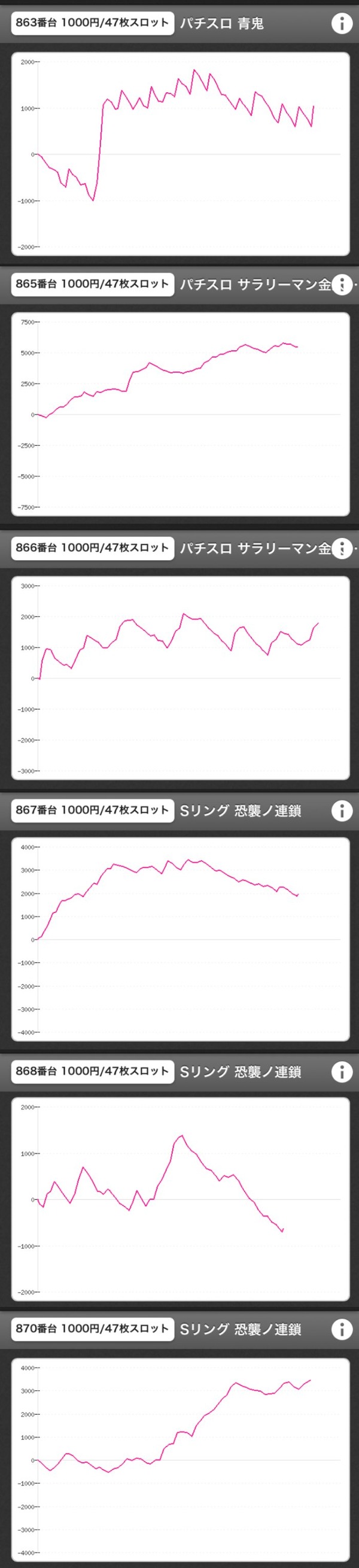 バラエティ1