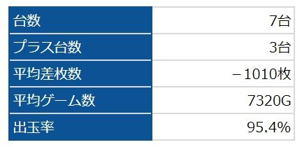 バジ絆