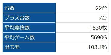 バジ絆