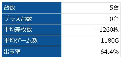 凱旋