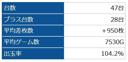 バジ絆