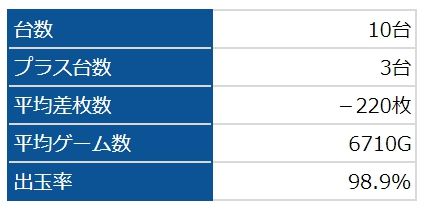 バジ絆