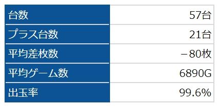 バジ絆