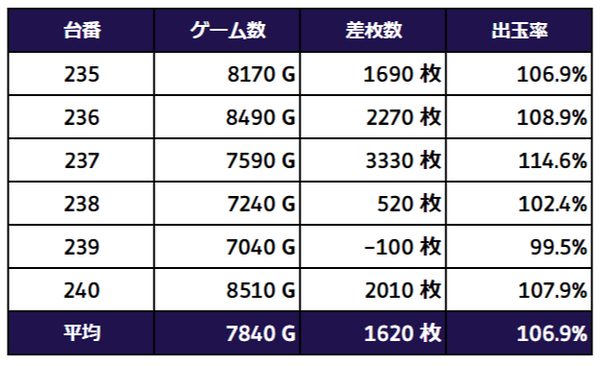叛逆