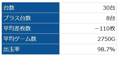 バジ絆