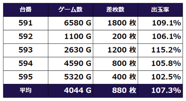 ハナビ